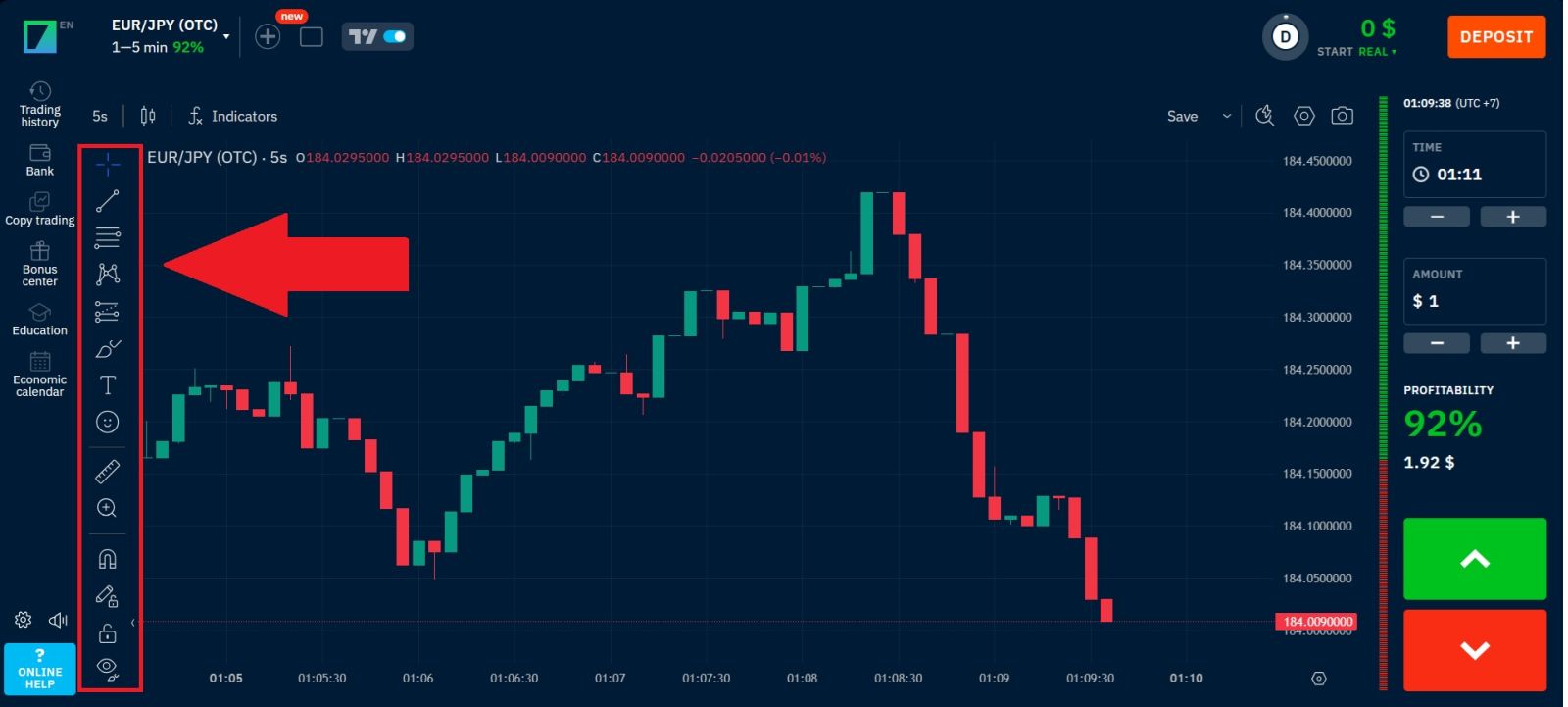 Binarium Strategy Guide 2026: Best Trading Strategies for New Traders