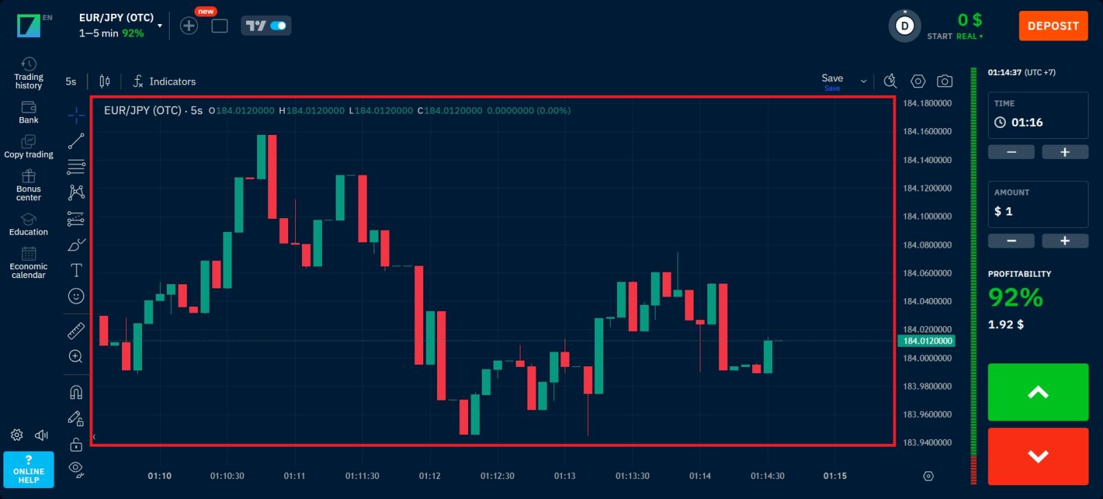 Binarium Strategy Guide 2026: Best Trading Strategies for New Traders