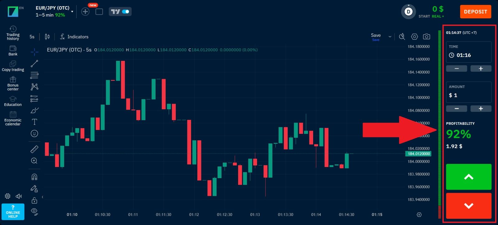 Binarium Strategy Guide 2026: Best Trading Strategies for New Traders