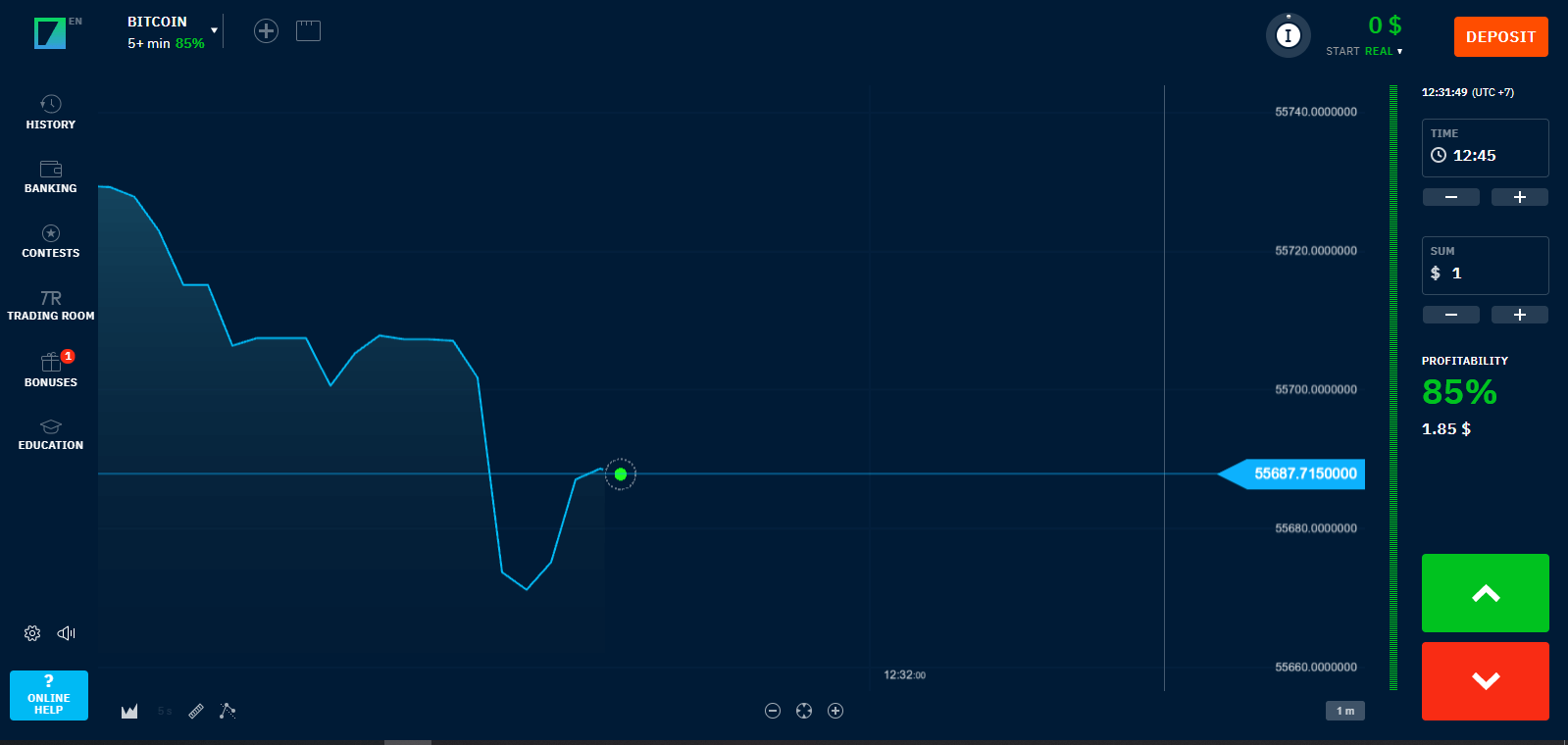 How to Start Binarium Trading in 2021: A Step-By-Step Guide for Beginners