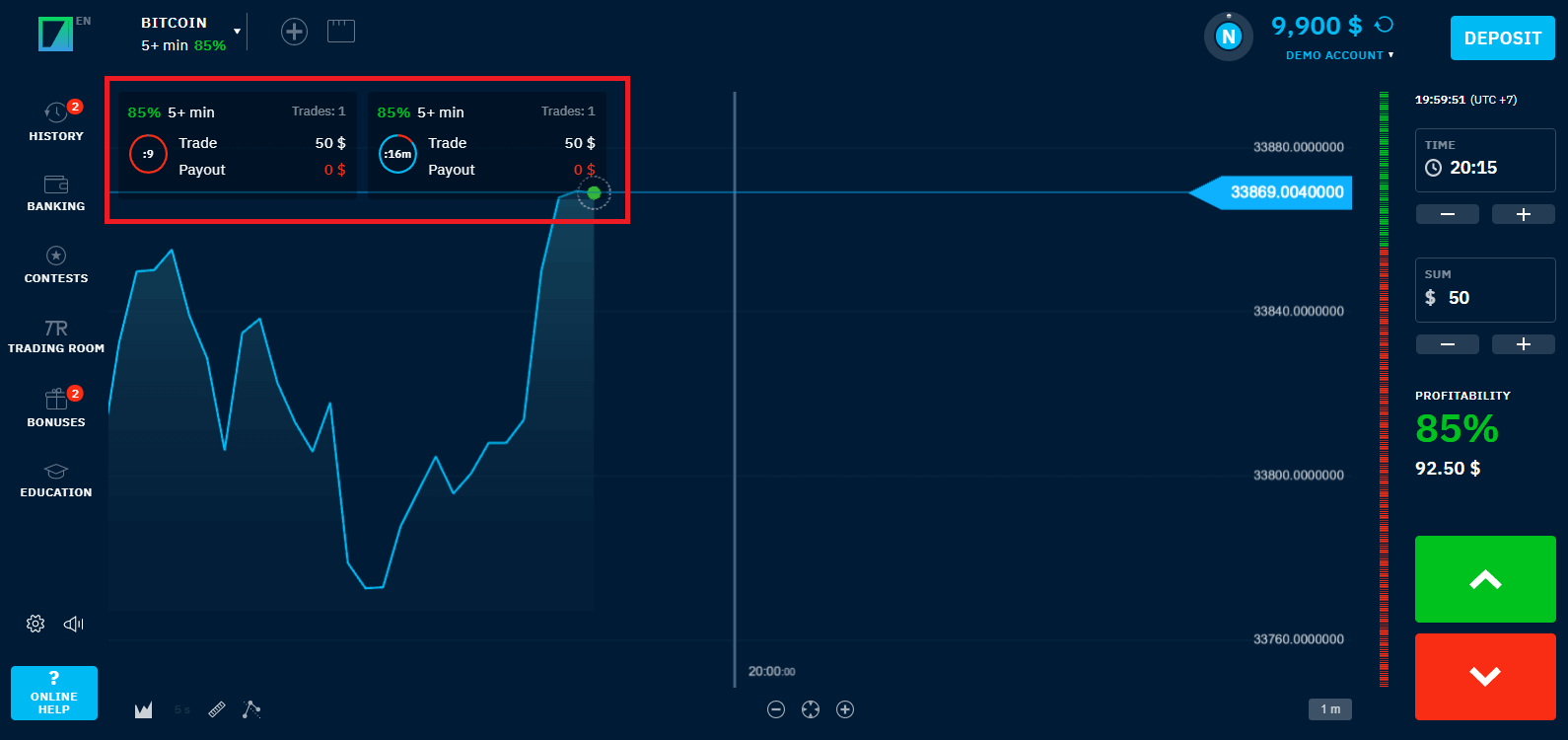 How to Start Binarium Trading in 2021: A Step-By-Step Guide for Beginners