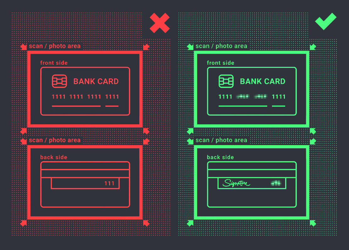 How to Verify Account on Binarium
