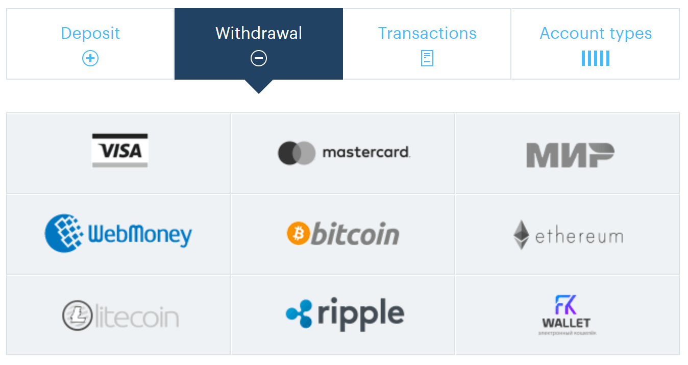 How to Withdraw Money from Binarium
